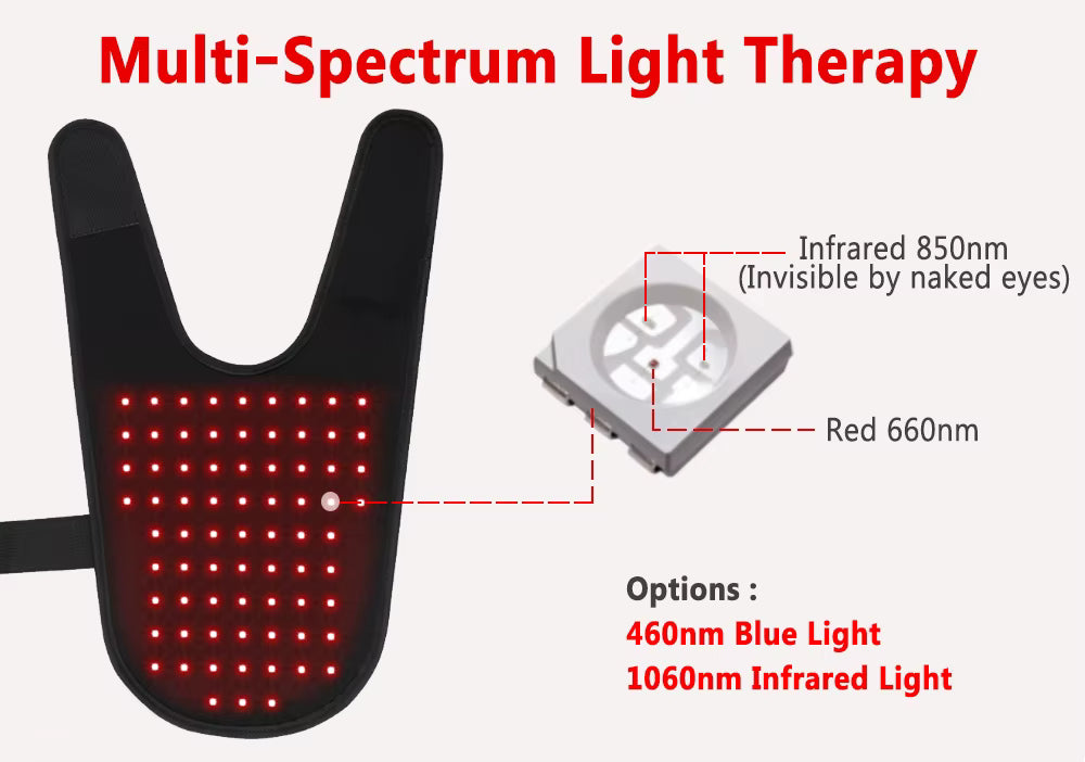 Light Therapy Vest